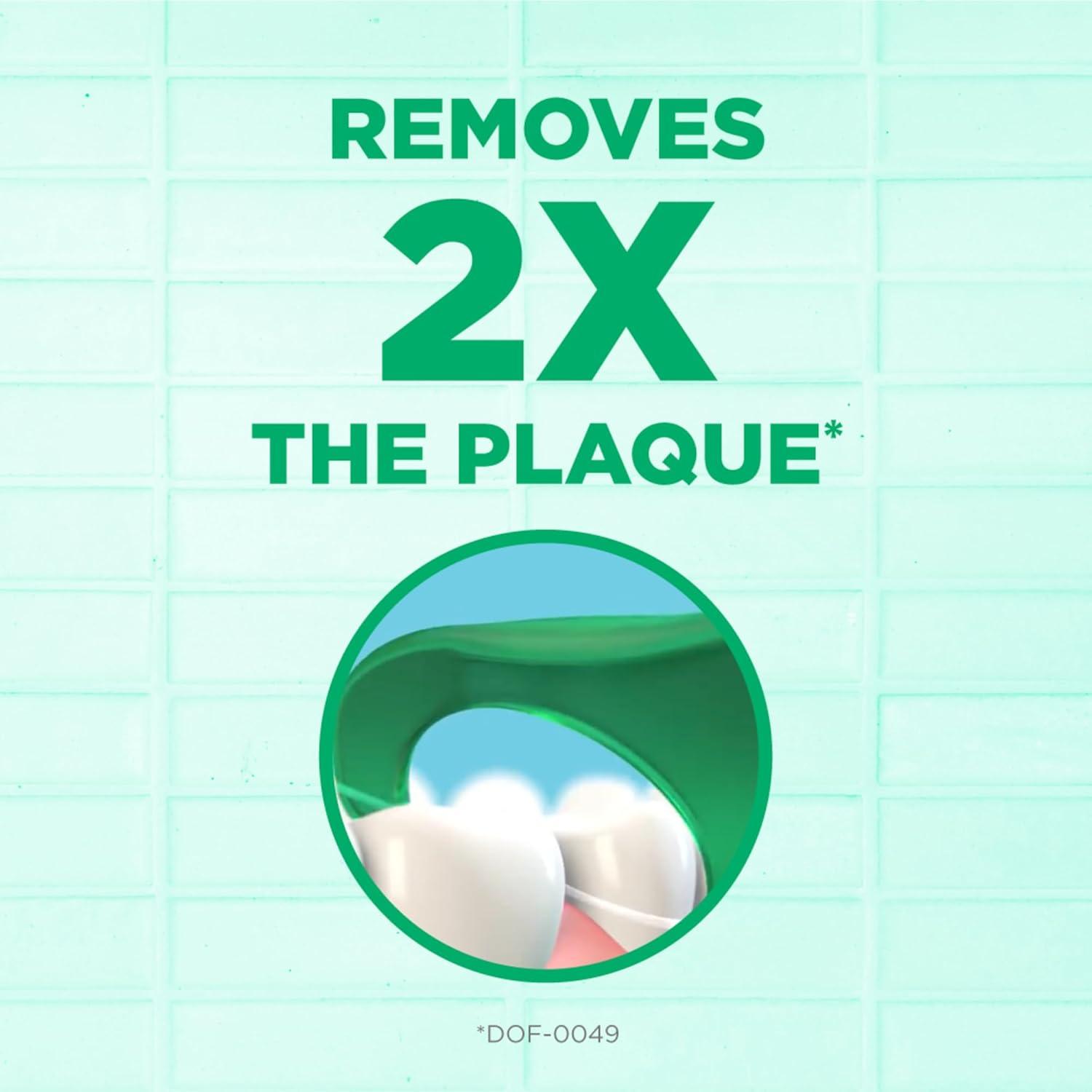 imageGUM Professional Clean Floss Picks Extra Strong ShredResistant Floss Easy Grip Handle Dental Flossers for Adults Fresh Mint Flavor 150 Count150 Count