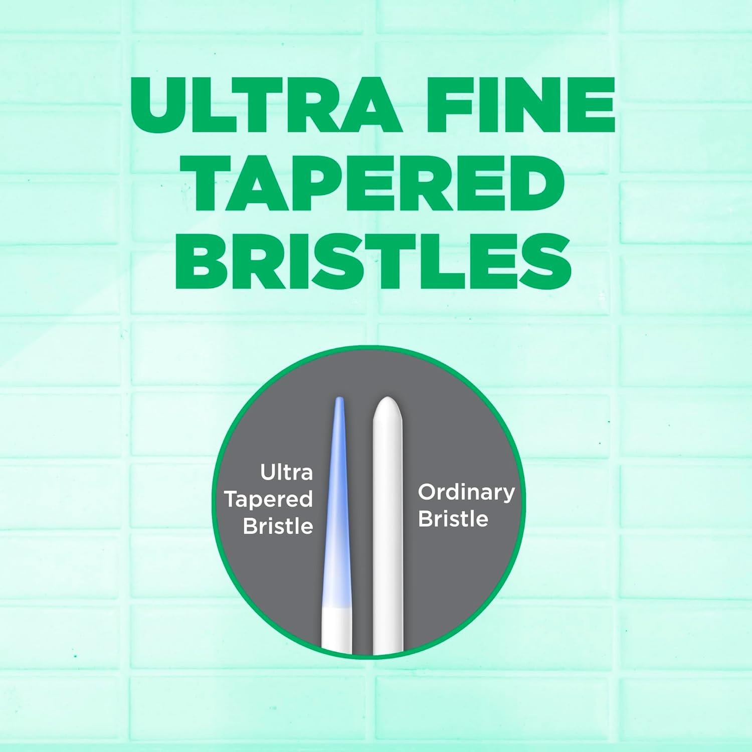 image:imageGUM Deep Clean Technique Toothbrush for Adults with Soft UltraFine Tapered Bristles for Deeper Reach Compact Head 1 Count Pack of 61 Count Pack of 6
