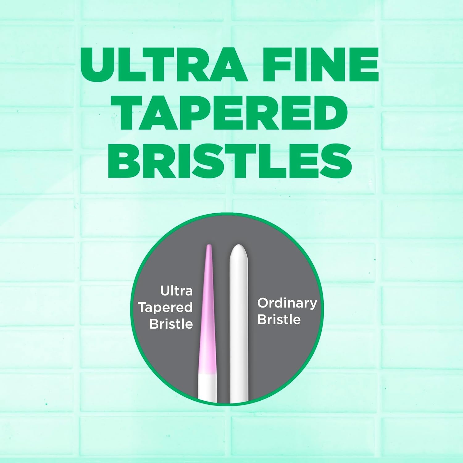 image:imageGUM Sensitive Clean Technique Toothbrush for Adults with UltraSoft UltraFine Tapered Bristles for Deeper Reach and Sensitive Compact Head 1 Count Pack of 6